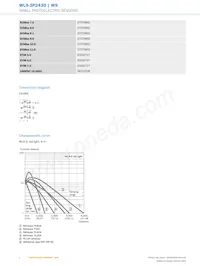 WL9-3P2430 Datasheet Page 4