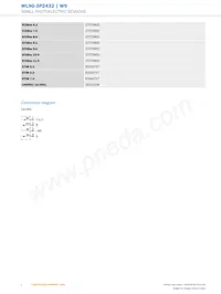 WL9G-3P2432 Datasheet Page 4