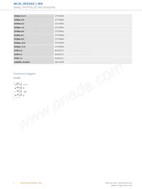 WL9L-3P2432 Datasheet Page 4