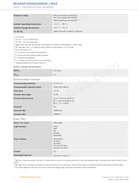 WLA16P-1H162100A00 Datasheet Pagina 4