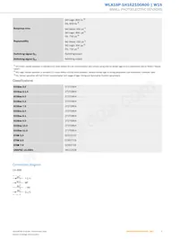 WLA16P-1H162100A00 Datasheet Page 5