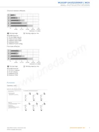 WLA16P-1H162100A00 Datasheet Pagina 9