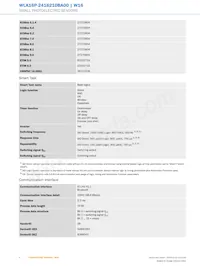 WLA16P-2416210BA00 Datasheet Page 4