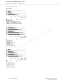 WLA16P-2416210BA00 Datasheet Page 8