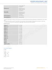 WLA26P-1H162100A00 Datasheet Pagina 5