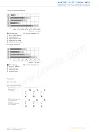 WLA26P-1H162100A00 Datasheet Page 9
