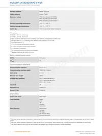 WLG16P-1H162120A00 Datasheet Pagina 4