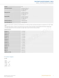 WLG16P-1H162120A00 데이터 시트 페이지 5