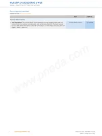 WLG16P-1H162120A00 Datasheet Pagina 8