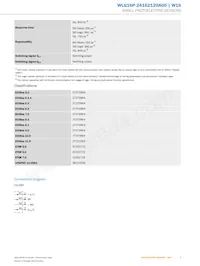 WLG16P-24162120A00 Datasheet Page 5