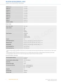 WLG16P-2416212BA00 Datasheet Page 4