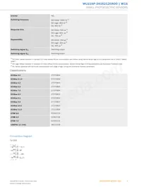 WLG16P-34162120A00 Datasheet Page 5