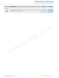WLG4S-3P3434 Datasheet Pagina 7