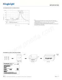 WP3DPD1BT/BD 데이터 시트 페이지 3