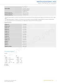 WSE16I-1H162100A00 Datasheet Pagina 5