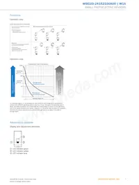 WSE16I-24162100A00 Datasheet Pagina 7