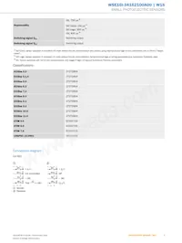 WSE16I-34162100A00 Datasheet Page 5