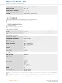 WSE16P-1H162100A00 Datasheet Pagina 4