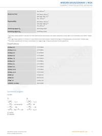 WSE26I-1H162100A00 Datasheet Page 5