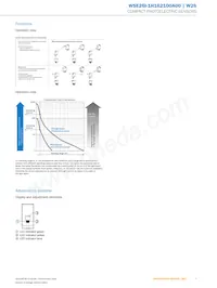 WSE26I-1H162100A00 데이터 시트 페이지 7