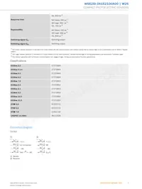 WSE26I-34162100A00 데이터 시트 페이지 5