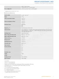 WSE26P-1H162100A00 Datasheet Page 3