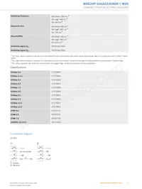 WSE26P-1H162100A00 Datasheet Pagina 5