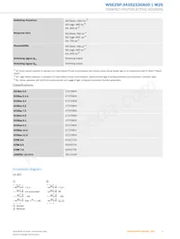 WSE26P-34162100A00 Datasheet Page 5