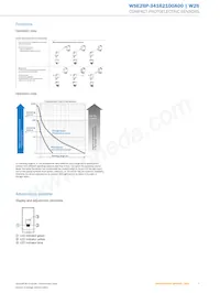 WSE26P-34162100A00 Datasheet Pagina 7