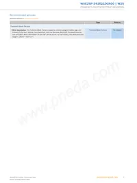 WSE26P-34162100A00 Datasheet Pagina 9