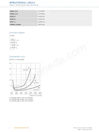 WTB12-3P2411數據表 頁面 4