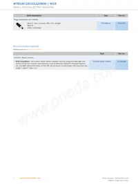 WTB16I-1H161120A00 Datasheet Page 8