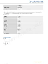 WTB16I-24161120A00 Datasheet Pagina 5