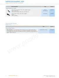 WTB16I-24161120A00 Datasheet Page 8