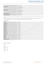 WTB16P-1H161120A00 Datasheet Pagina 5