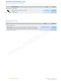 WTB16P-1H161120A00 Datasheet Page 8