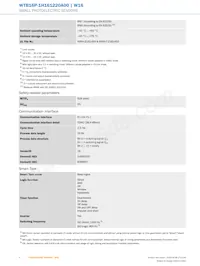 WTB16P-1H161220A00 Datasheet Pagina 4