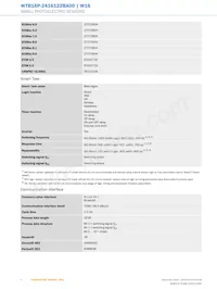 WTB16P-2416122BA00 Datasheet Page 4