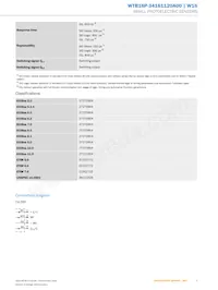 WTB16P-34161120A00 Datasheet Pagina 5