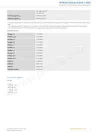 WTB26I-24161120A00 Datasheet Page 5