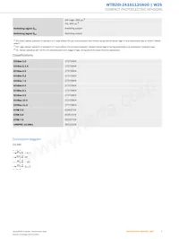 WTB26I-24161120A00 Datasheet Pagina 5