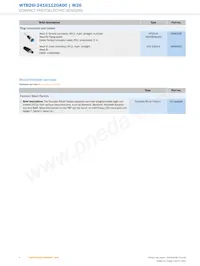 WTB26I-24161120A00 Datasheet Pagina 8