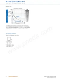 WTB26P-1H161120A00 Datasheet Page 10