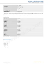 WTB26P-24161120A00 Datasheet Page 5