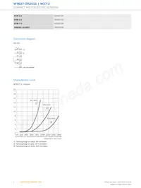 WTB27-3R2611 Datasheet Page 4