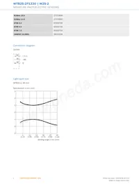 WTB2S-2P1330 Datasheet Page 4