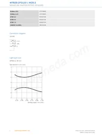 WTB2S-2P3130 데이터 시트 페이지 4