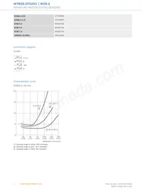 WTB2S-2P3251數據表 頁面 4