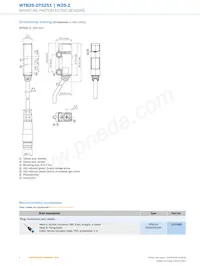 WTB2S-2P3251 Datasheet Pagina 6