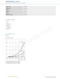 WTB4-3P2261數據表 頁面 4